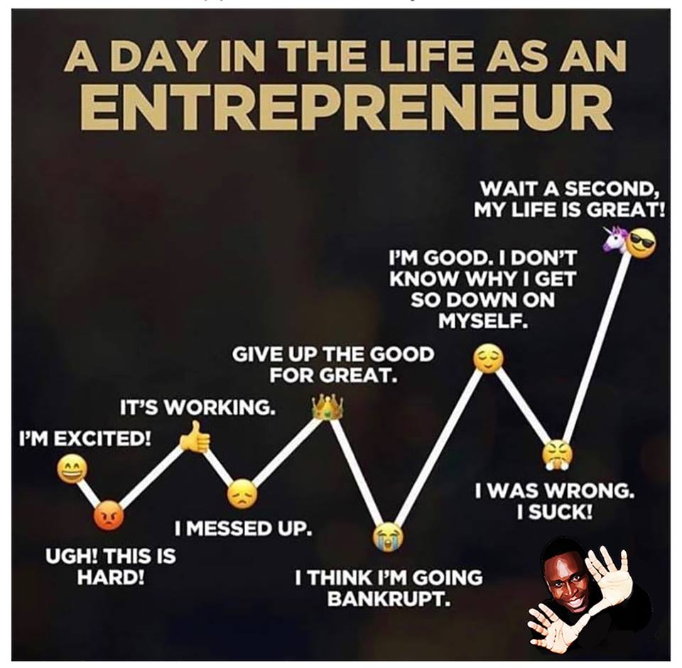 an entrepreneur
